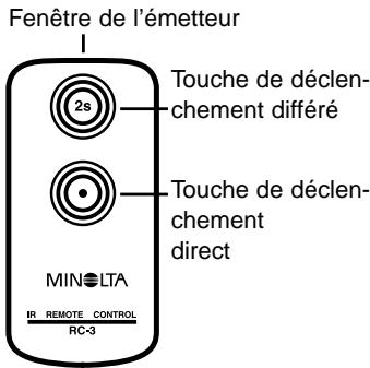 MINOLTA DiMAGE F200 - Poses longues - 3