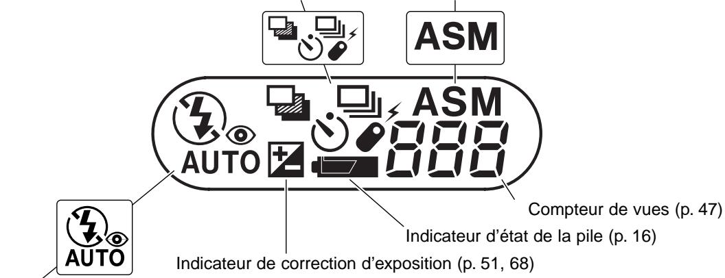MINOLTA DiMAGE F200 - Écran de contrôle - 1