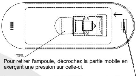 ARTHUR MARTIN ACS 3173 - Remplacement de l'ampoule - 1