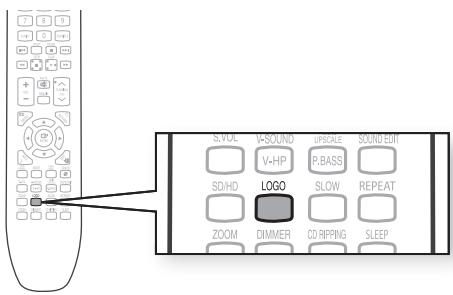 SAMSUNG HT-X720 GT PLATINUM - PARAMÉTRER LE PAPIER PEINT - 2