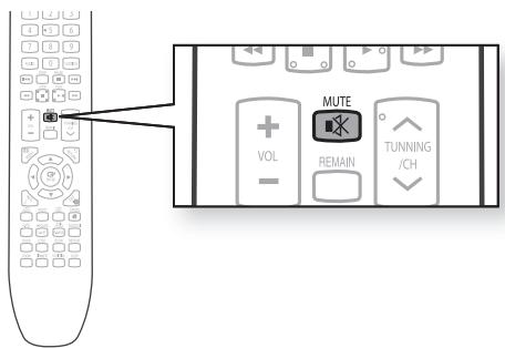 SAMSUNG HT-X720 GT PLATINUM - FUNCTION MUTE - 1