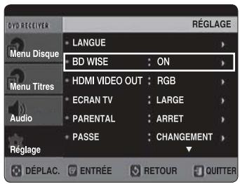 SAMSUNG HT-X720 GT PLATINUM - BD WISE (PRODUITS SAMSUNG UNIQUEMENT) - 1