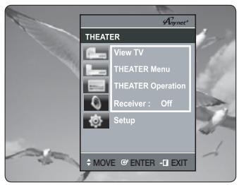 SAMSUNG HT-X720 GT PLATINUM - Avec Anynet+ - 2