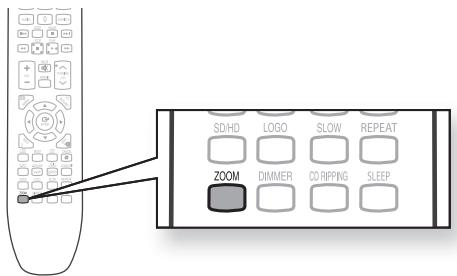 SAMSUNG HT-X720 GT PLATINUM - Fonction Zoom (Agrandissement de l'écran) - 2