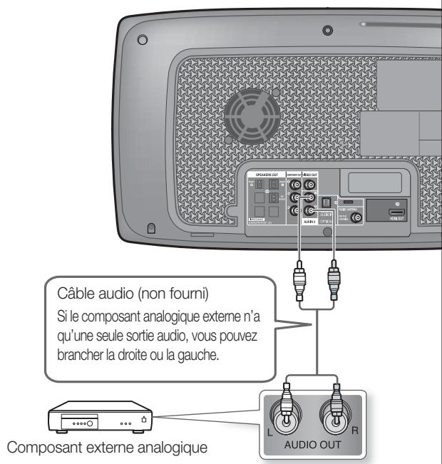 SAMSUNG HT-X720 GT PLATINUM - BRANCHEMENT D'UN PÉRIPHÉRIQUE AUDIO EXTERNE (suite) - 1