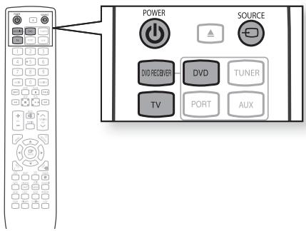 SAMSUNG HT-X720 GT PLATINUM - avant d'utiliser votre système home cinema - 2