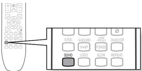 SAMSUNG HT-X720 GT PLATINUM - Sélection de la résolution - 2