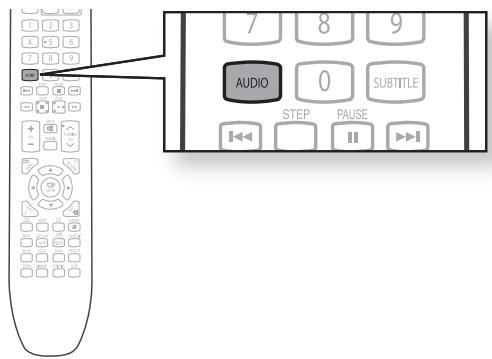 SAMSUNG HT-X720 GT PLATINUM - Affichage audio - 2