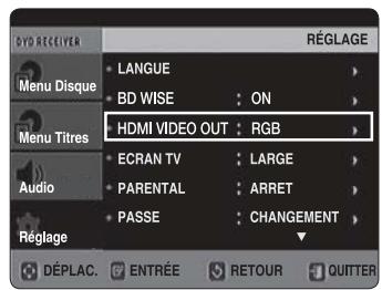 SAMSUNG HT-X720 GT PLATINUM - RéGLAGE DU MODE HDMI VIDEO OUT - 1