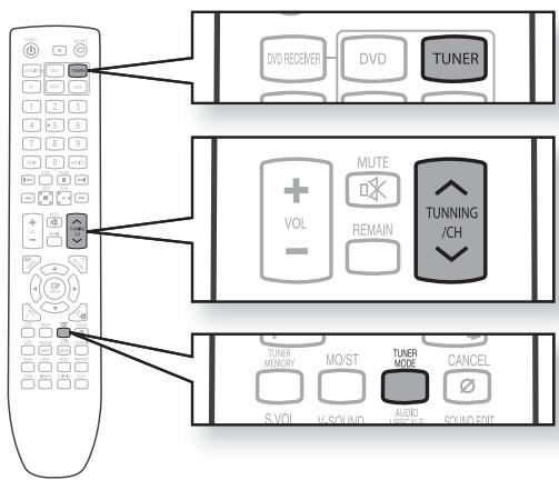 SAMSUNG HT-X720 GT PLATINUM - Télécommande - 1