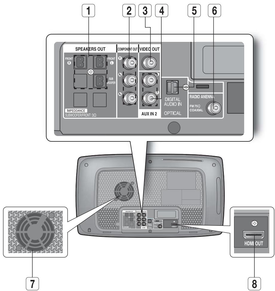 SAMSUNG HT-X720 GT PLATINUM - DVD±R/RW, CD-R/RW, disques DivX - 2