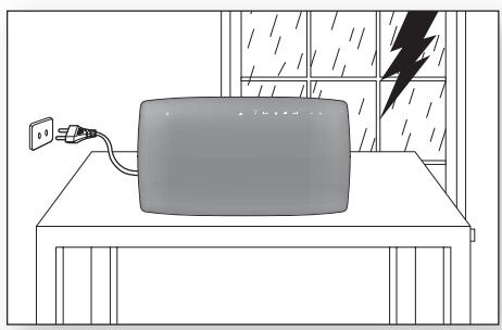 SAMSUNG HT-X720 GT PLATINUM - PRECAUTIONS - 3