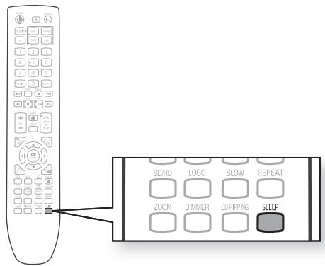 SAMSUNG HT-X720 GT PLATINUM - FONCTION SLEEP TIMER - 2