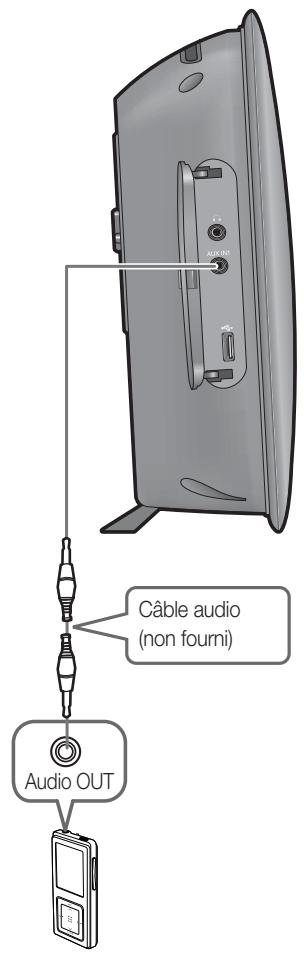 SAMSUNG HT-X720 GT PLATINUM - Avec Anynet+ - 4