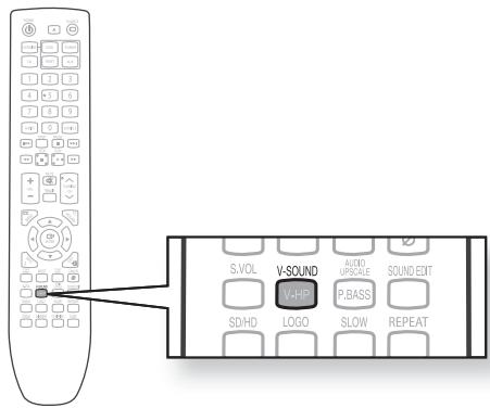 SAMSUNG HT-X720 GT PLATINUM - V-SOUND (SON VIRTUEL) - 1