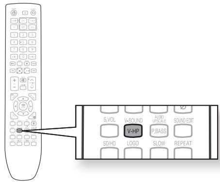 SAMSUNG HT-X720 GT PLATINUM - FONCTION CASQUE VIRTUEL - 1