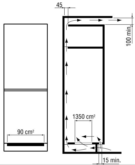 SAUTER DUB 31 - Positionnement de l'appareil dans l'élément de cuisine - 5