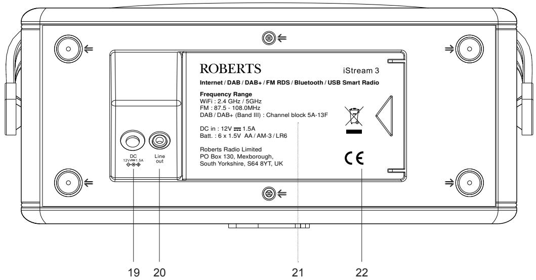 ROBERTS RadioI-STREAM 3 - Vue dessous - 1