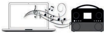ROBERTS RadioI-STREAM 3 - Utilisation avec windows, apple mac, linux, clé USB - 1