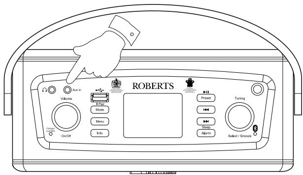 ROBERTS RadioI-STREAM 3 - Prise d'entrée auxiliaire - 1
