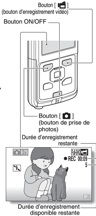 SANYO VPC-PD1EXR - Pour prendre une photo : - 1