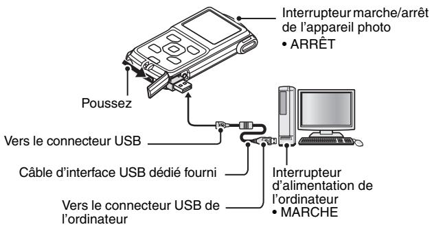 SANYO VPC-PD1EXR - Allumez l'ordinateur et utilisez le câble d'interface USB dédié fourni pour connecter votre appareil photo à l'ordinateur. - 1
