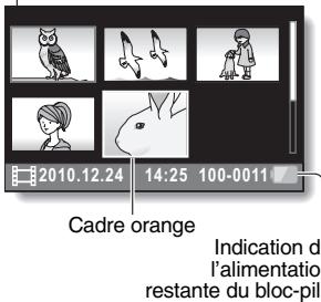 SANYO VPC-PD1EXR - Appuyez sur le bouton de réglage SET. - 1