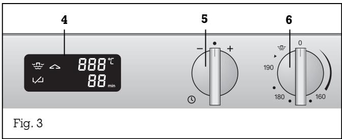 GAGGENAU VF 230-111 - Structure de l'appareil - 2