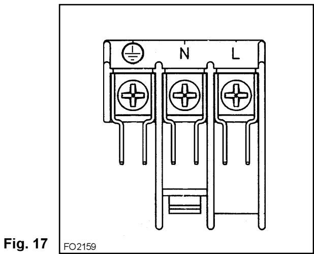 ZANUSSI ZOB661QX - Branchement électrique à la plaque à bornes - 2