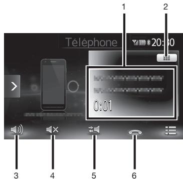 CLARION FX503E - Écran pendant un appel téléphonique - 1