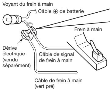 CLARION FX503E - Branchement du câble de frein à main - 1
