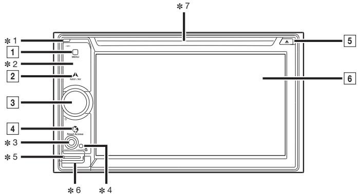 CLARION FX503E - Noms et fonctions des pièces - 1