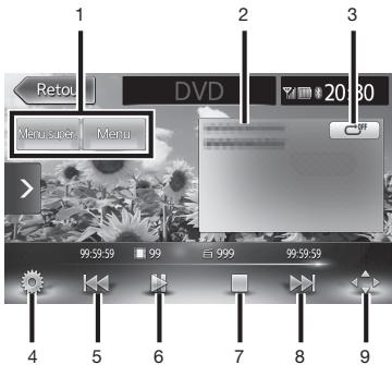 CLARION FX503E - Modes du support source - 1