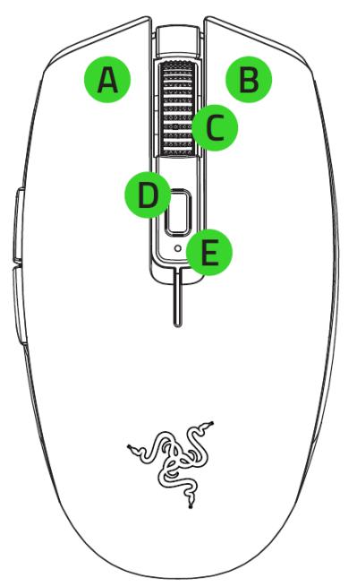 RAZER Orochi V2 - Ce qui vous ATTEND - 1