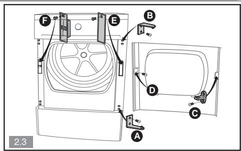 BRANDT BWD385D - Service consommateurs BRANDT - BP 9526 - 95069 CERGY pontoise cedex - 12