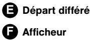 BRANDT BWD385D - NE sèchez PAS : - 5