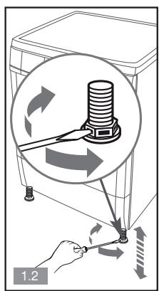 BRANDT BWD385D - Service consommateurs BRANDT - BP 9526 - 95069 CERGY pontoise cedex - 8