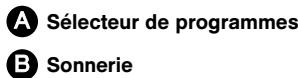 BRANDT BWD385D - NE sèchez PAS : - 3