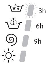 HOTPOINT ARMXXL125 - Départ différé - 2