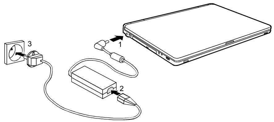 FUJITSU NC - Brancher l'adaptateur d'alimentation - 2