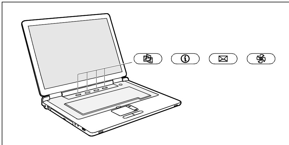 FUJITSU NC - Touches easy launch - 1