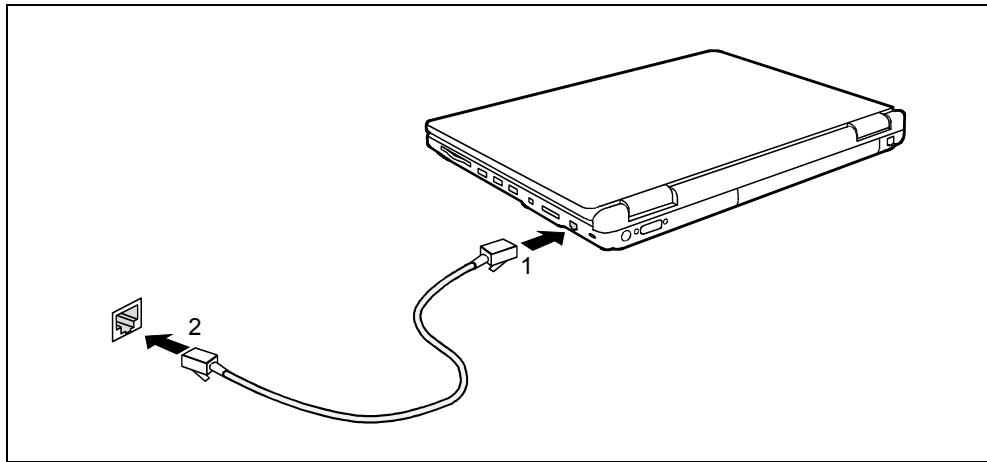 FUJITSU NC - Ethernet et LAN - 1