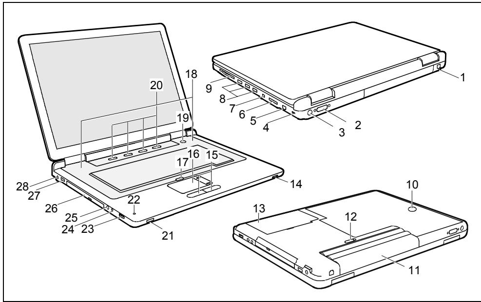 FUJITSU NC - Symboles - 3