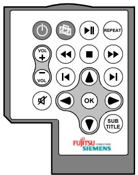 FUJITSU NC - Utiliser la commande à distance - 2
