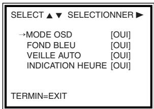 PHILIPS VR550 - Activation ou déactivation de l'affichage des données d'état (STATUS) - 1