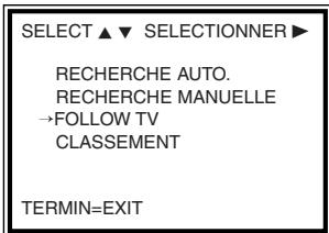 PHILIPS VR550 - Suivre TV (classement automatique des chaînes de télévision) - 1