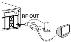 PHILIPS VR550 - Raccordement à l'aide d'un câble péritel - 3