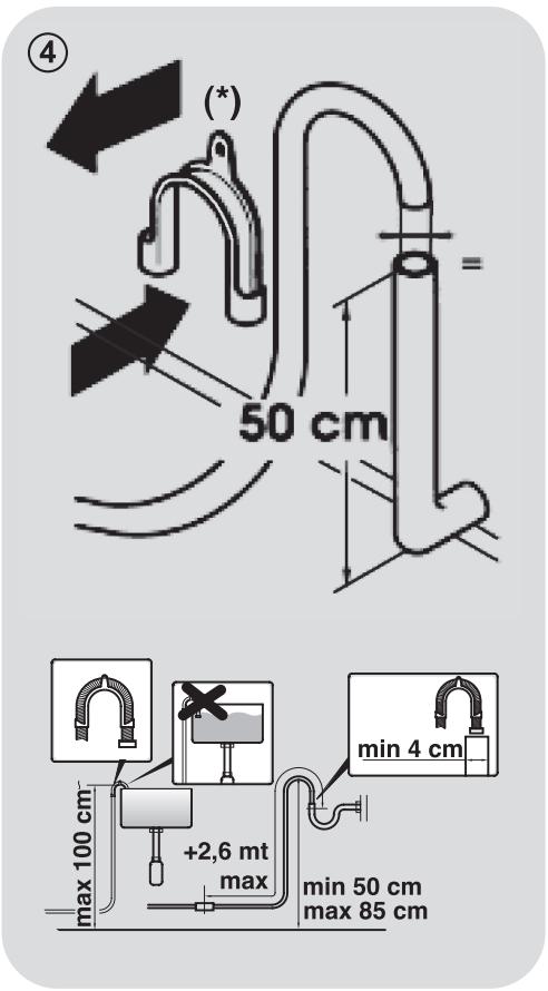 THOMSON TOP614 - INSTALLATION - 4