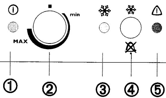 ARTHUR MARTIN AUN1271 - Mise en service - 1