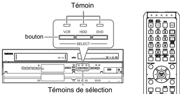 TOSHIBA RD-XV50KF - Passage Entre Modes HDD / DVD / VHS - 1